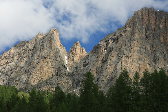 Sella Group